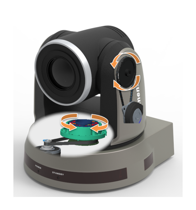 ProAV Lab】Breakthrough - スムーズなPTZムーブメント | Lumens